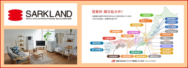 株式会社サークランド